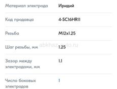 Свеча зажигания 