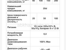Весы производственные до 200кг.