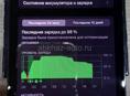 Продам айфон 14pro max