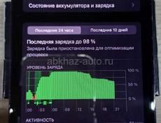 Продам айфон 14pro max