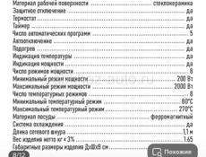 Плитка индукционная