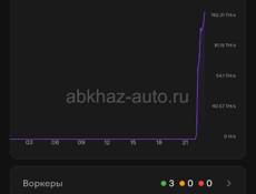 Авалоны 1066