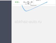 Авалон 1246 90тх