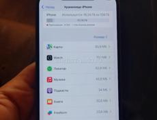 Iphone 12 pro max на 128г