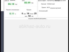 Авалоны 1246 86тх 