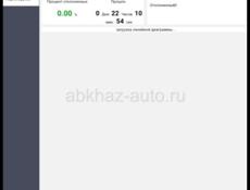 Авалоны 1246 86тх 