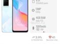 vivo Смартфон Y21 (6935117840604) 4/64 ГБ, голубой  срочно до завтра 