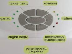 Люлька электронная 
