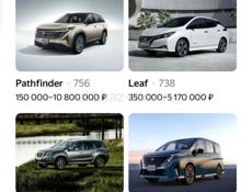 Nissan автозапчасти в наличии и под заказ 