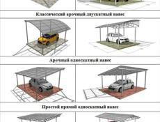 Сварочные работы 