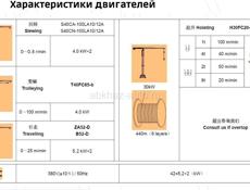 Башенный кран в аренду.