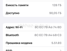 Айфон 12 мини 