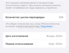 Айфон 15 про 128г