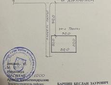ЦАНДРИПШ. 6 соток земли 