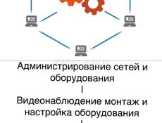 Видеонаблюдение 