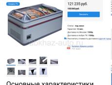 Оборудование в магазины и кафе