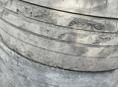 245/40 R 18