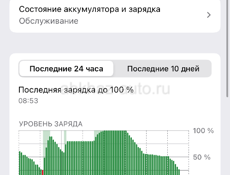 Айфон 13 про 
