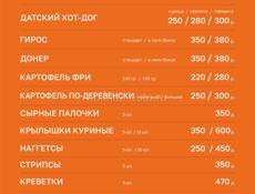 Продаю готовый работающий бизнес фаст-фуд