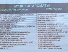 Арабская масляная парфюмерия