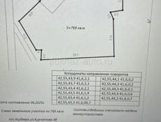 Агудзера! Апартаменты . Продажа.Россиянам .