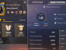 Акк стандофф срочно