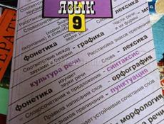 Продам книги 