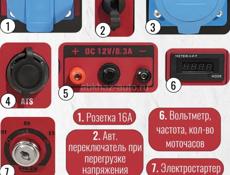 Генератор бензиновый электрический Powerac PR9500H2E-ATS (9кВт, 220В, 16л.с., АВТОЗАПУСК)