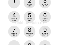 Продаю кафе !
