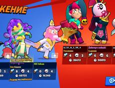 Продам учебники Канакина 4 класс