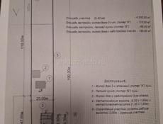 участок 
