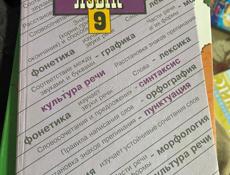 Продам книги