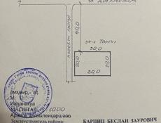 УЧАСТОК 6 соток ЦАНДРИПШ