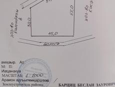 Продаю участок Гагрыпш 20 сотых вид на море