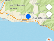 Участок в цандрипше 6 соток . 