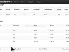 Срочно‼️ Whatsminer 124тх
