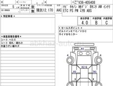 Nissan fuga
