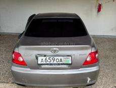 Разбор Марк х 