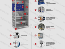 Стеллаж MS STRONG 2000х1500х400 (5 полок)
