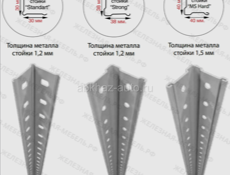 Стеллаж MS HARD 2500х1000х500 (7 полок)