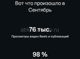 ведение соц.сетей