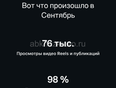 ведение соц.сетей