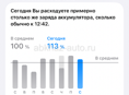 iPhone 13 Pro срочно!!