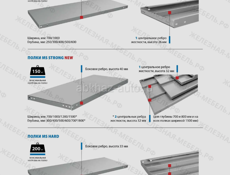 Стеллаж угловой MS Strong 1600х1500х1500 (5 уровней глубиной 500 мм)