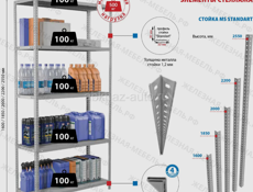 Стеллаж угловой MS Strong 1600х1500х1500 (5 уровней глубиной 500 мм)