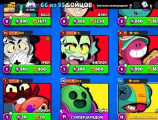 Продаю телефон 