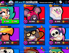 ТОРГ!!! Продам аккаунт Brawl Stars | Бравл старс