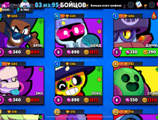 ТОРГ!!! Продам аккаунт Brawl Stars | Бравл старс