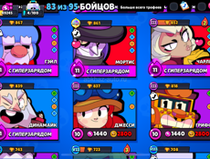 ТОРГ!!! Продам аккаунт Brawl Stars | Бравл старс