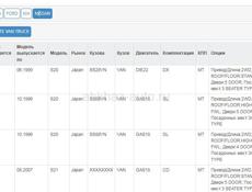 комплект сцепления на мазда. форд. киа. ниссан